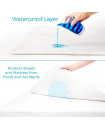 Pack of 3 Hypoallergenic Soft Bamboo Baby Changing Pad Liner Water proof under pad