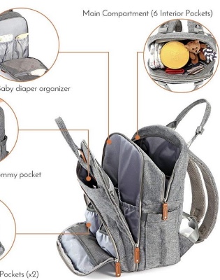 Multi Functional Large Capacity Diaper Bag Backpack Two Stroller Straps Padded laptop pocket