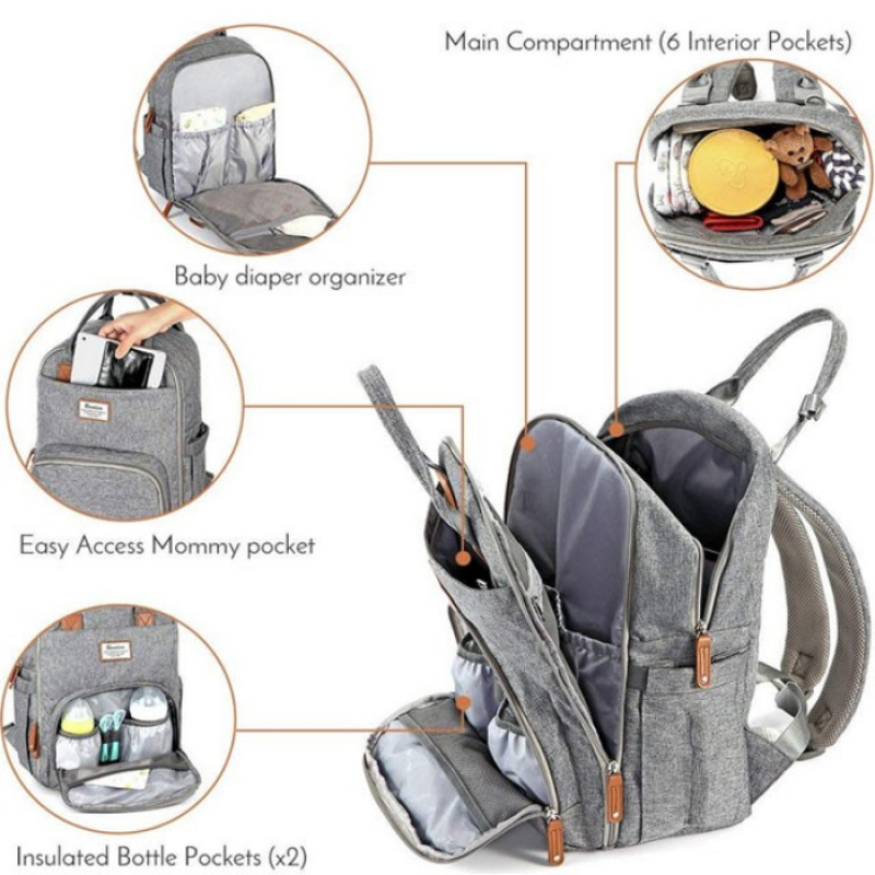 Multi Functional Large Capacity Diaper Bag Backpack with Two Stroller Straps , USB Charging Port ,Padded laptop pocket